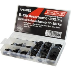 "E" típusú külső biztosítékkészlet